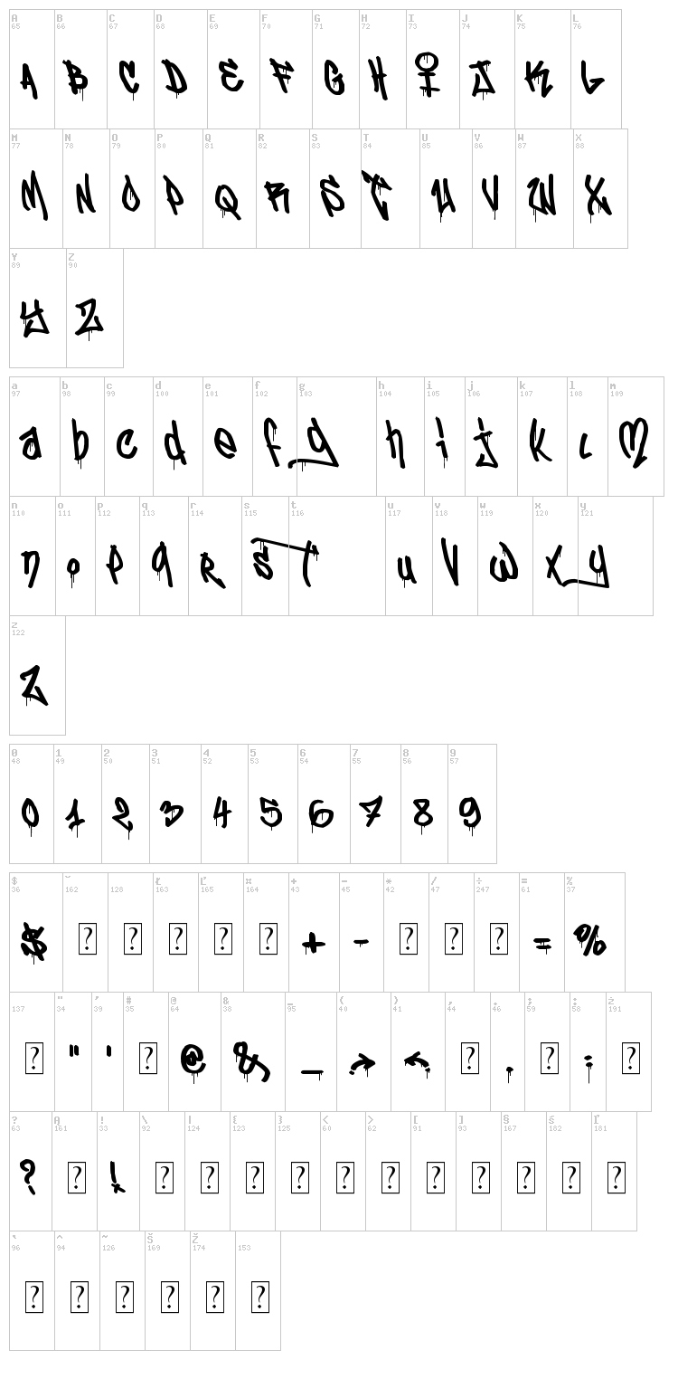 El&Font Urban CalIigraphy font map